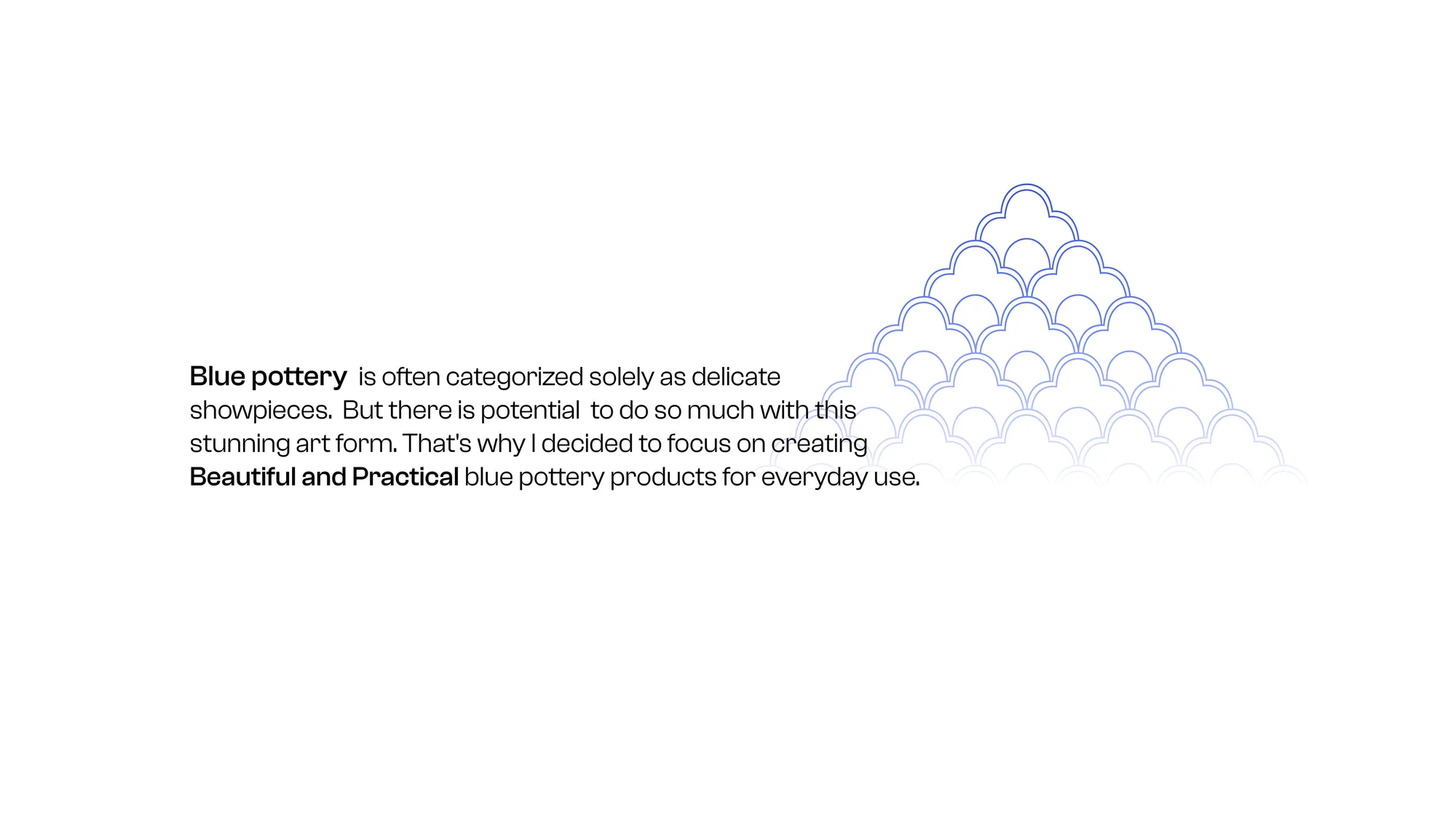 Blue Pottery Products — board 1