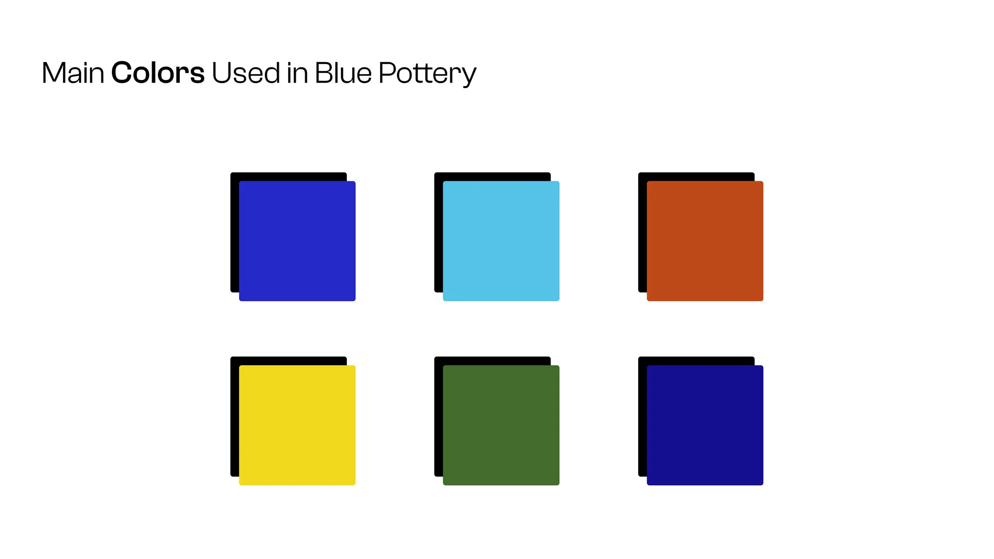 Blue Pottery Products — board 6