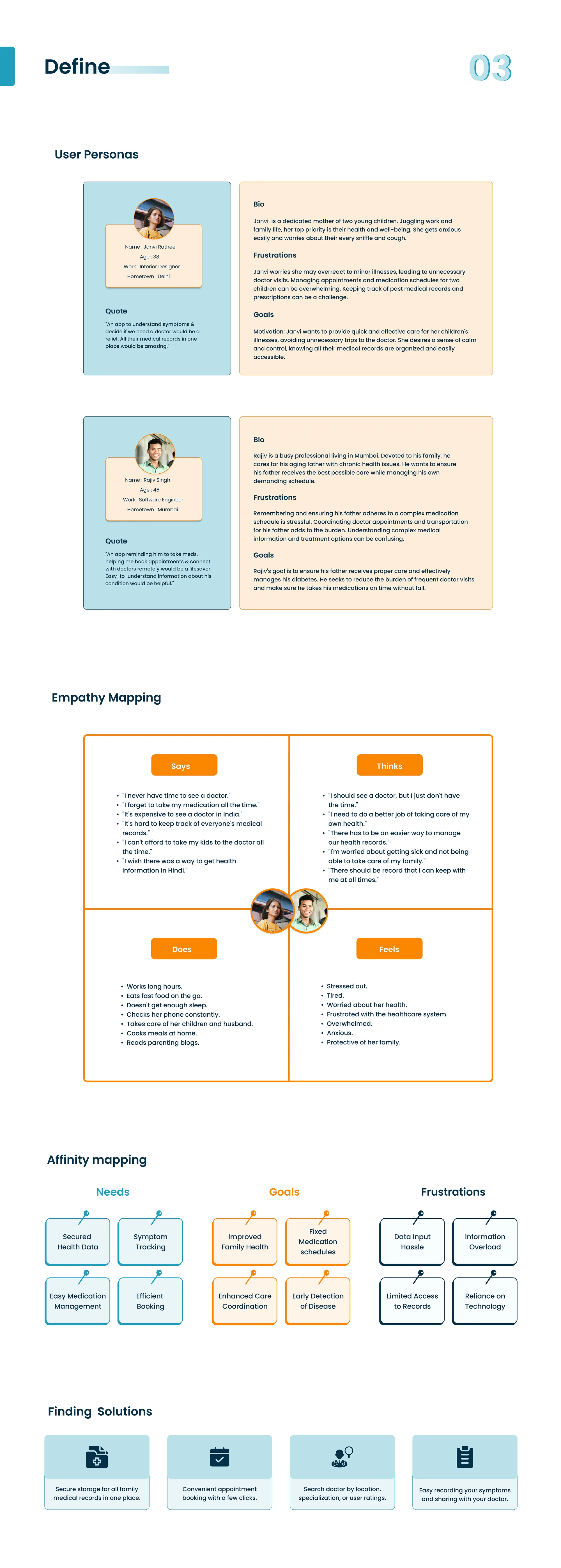 Wellspring — A Healthcare UI/UX project — board 5