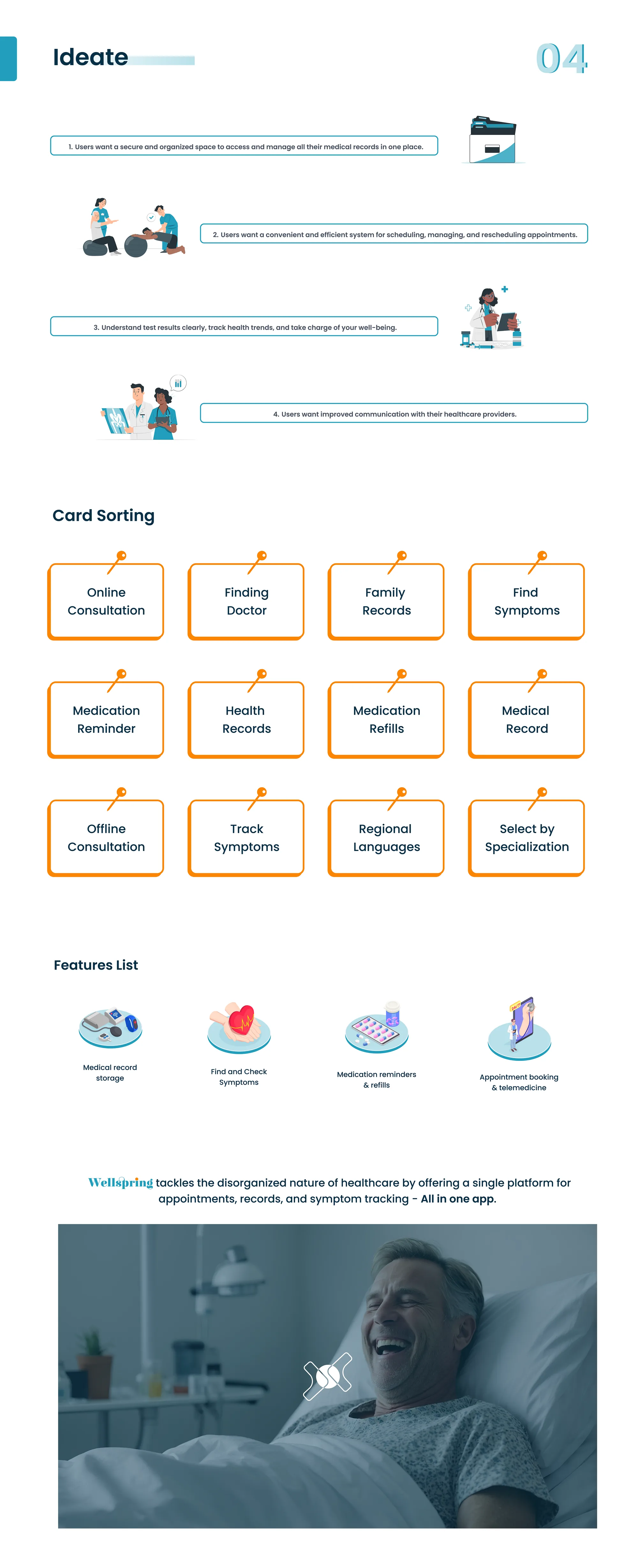 Wellspring — A Healthcare UI/UX project — board 7