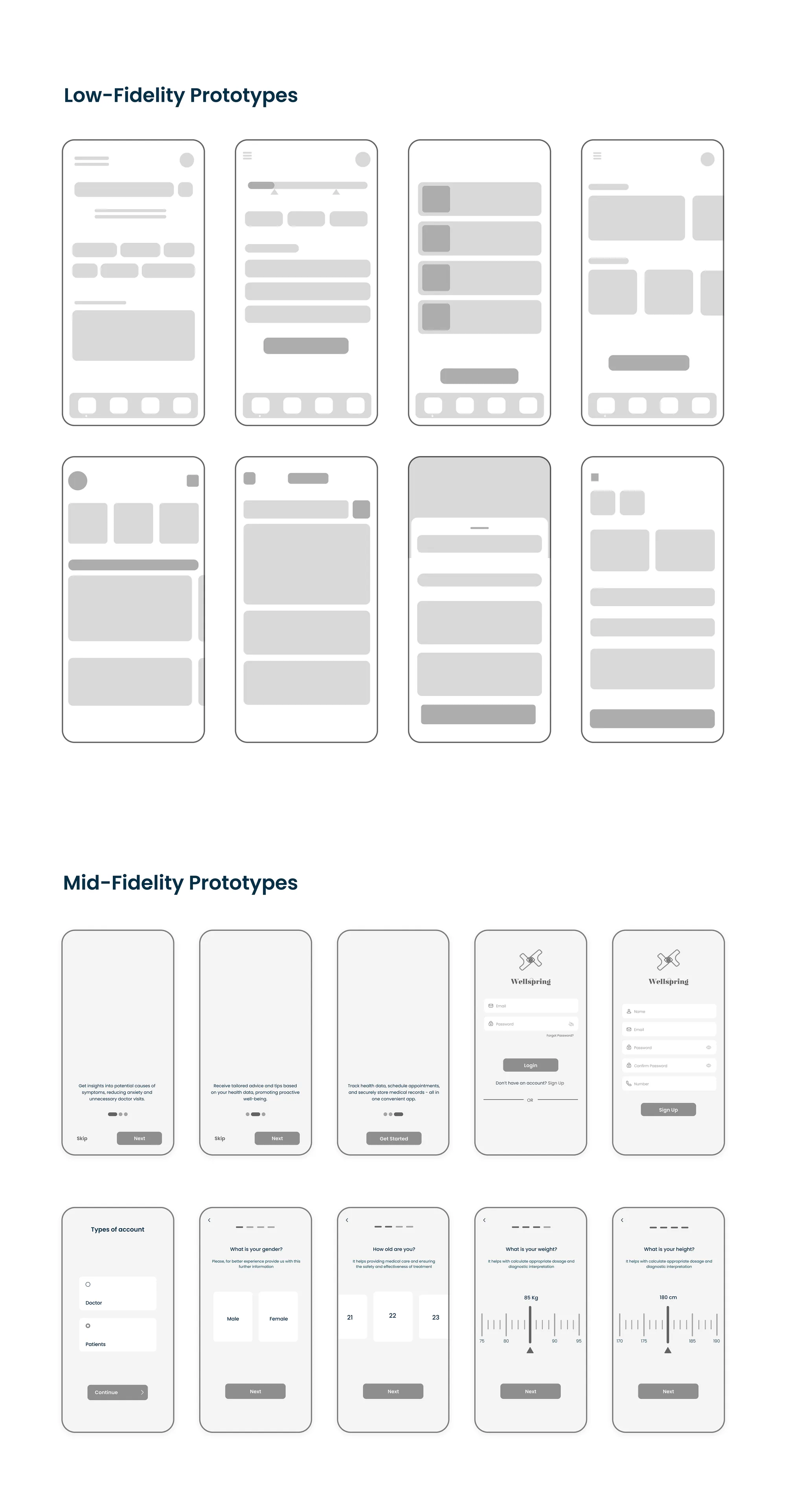Wellspring — A Healthcare UI/UX project — board 10