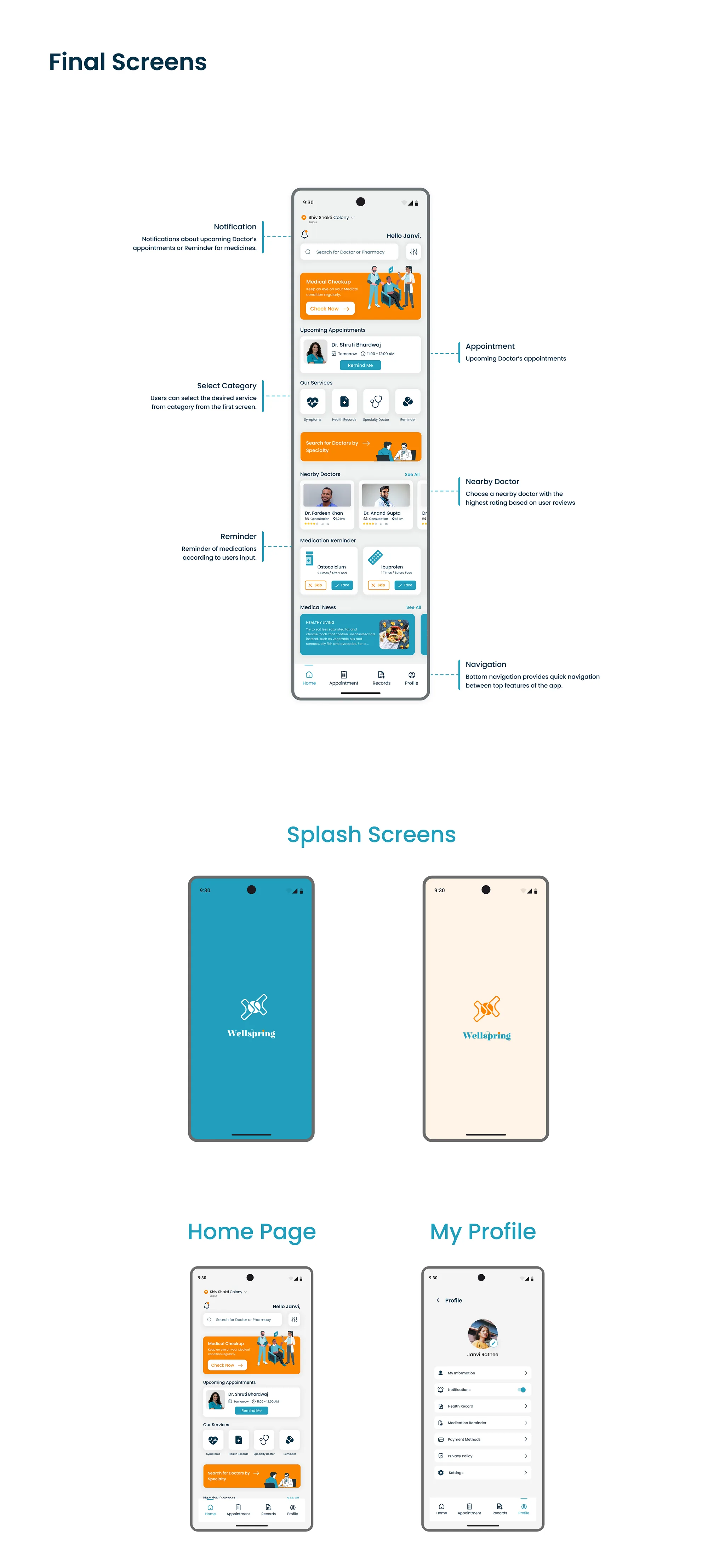 Wellspring — A Healthcare UI/UX project — board 12